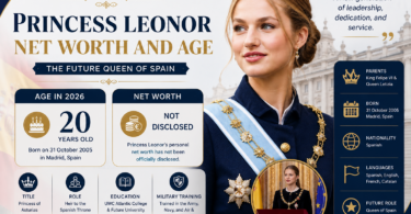 Princess Leonor Net Worth and Age