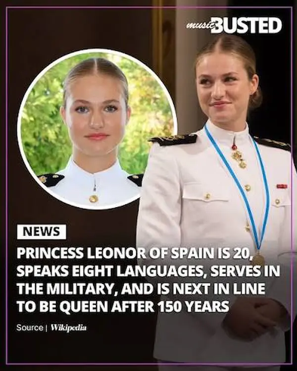 Leonor, Princess of Asturias: Her Place in the Line of Succession